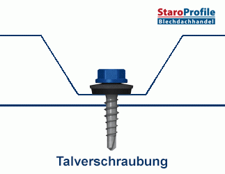 Schrauben für Tiefsickenbefestigung 4,8 x 35mm