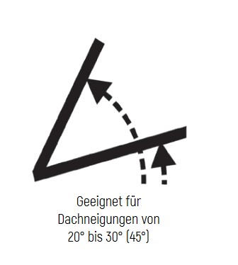 RinnenHalter für Trapezblech 