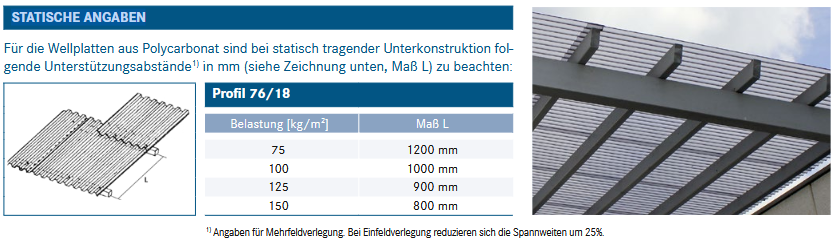 MARLON® CS Diamond mit Wabenstruktur